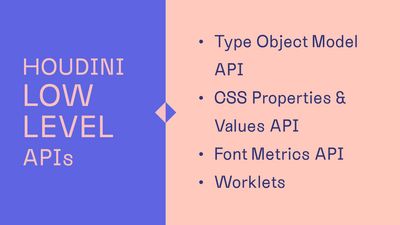 Houdini Low Level APIs: Types Object Model API, CSS Properties & Values API, Font Metrics API and Worklets